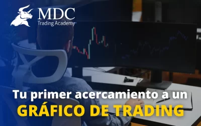 Gráficos de trading para principiantes: Los 5 aspectos esenciales que debes conocer