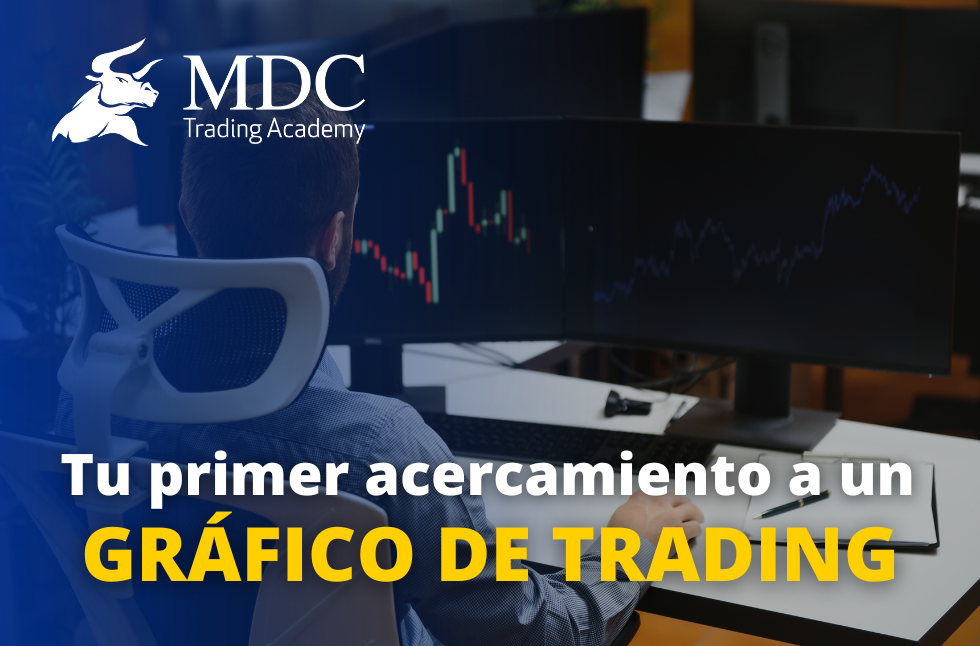 Gráficos de trading para principiantes