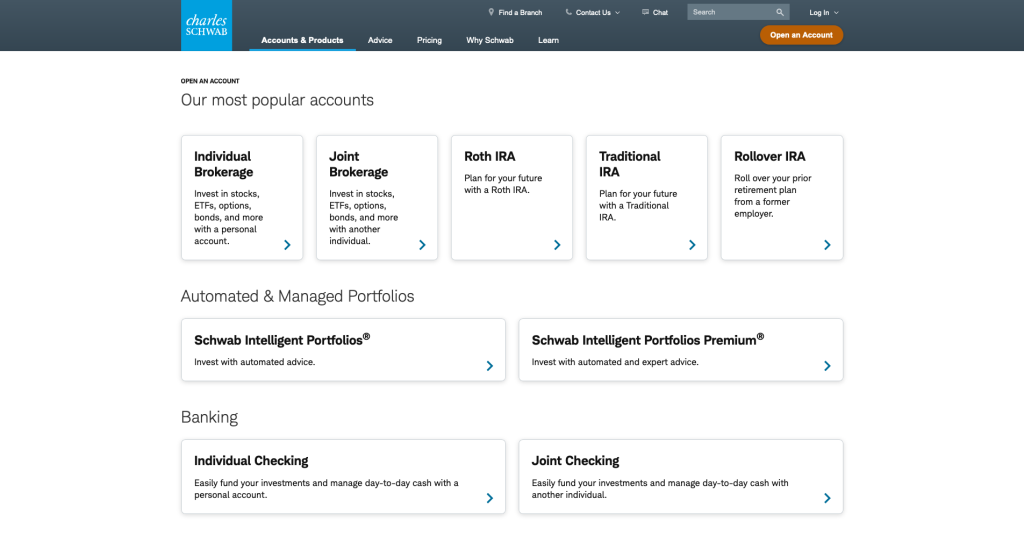 Brokers para hacer trading de futuros en México: Schwab