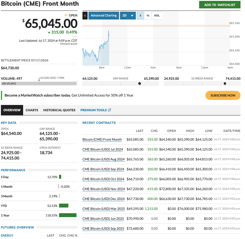 Ejemplo de Liquidez: Información de MarketWatch