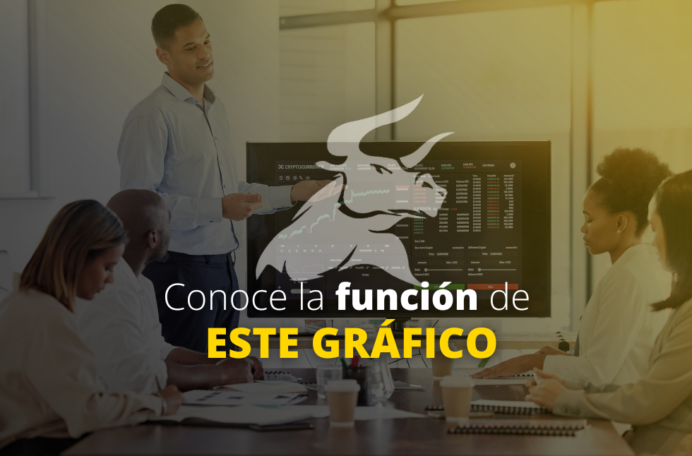 Gráfico de curva de futuros: ¿Qué es y para qué sirve? Curva de Futuros