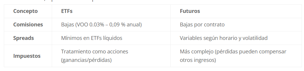 Vision general educativa