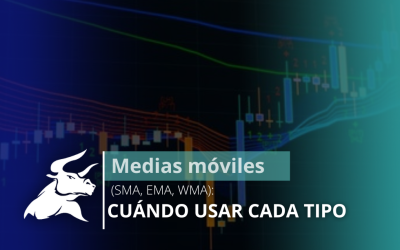 Qué es una Media Móvil: cómo usarlas para ganar en la bolsa en 2025
