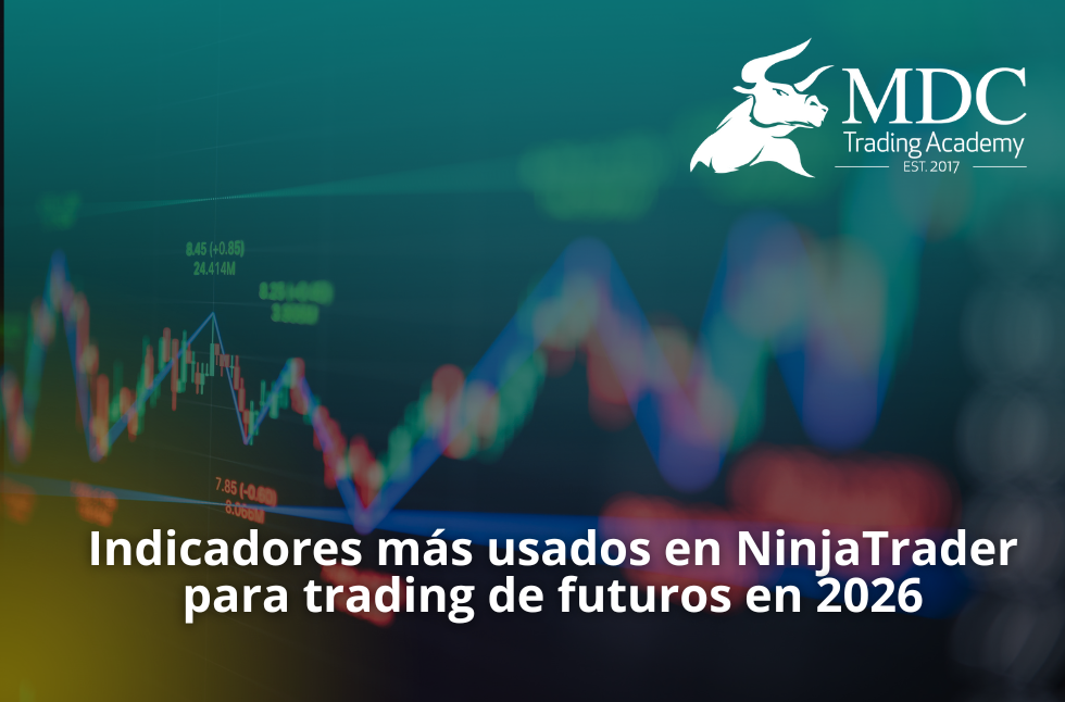 Indicadores más usados